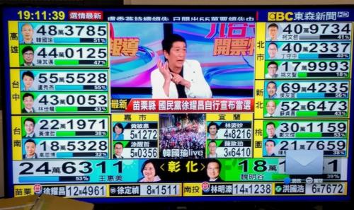 Ieri, a Taiwan, si è votato per le elezioni
